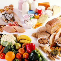 активизация процесса продаж для производителей продуктов питания