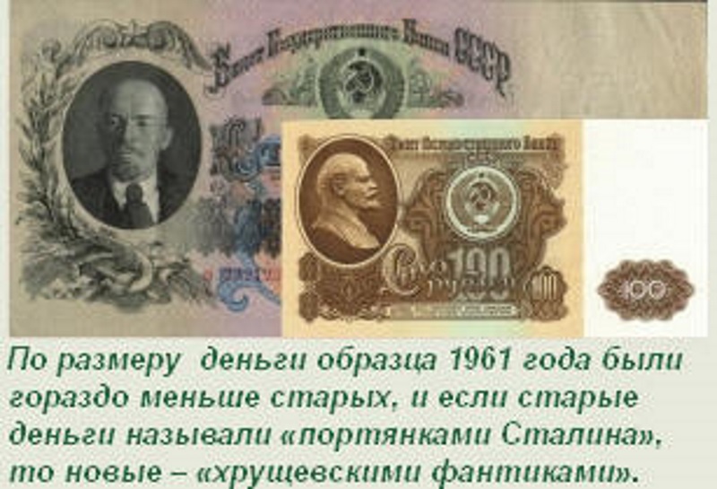 денежная реформа 1961 года